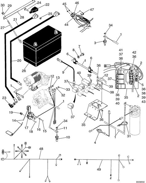 1990 mini john deere skid steer|skid steer diagram.